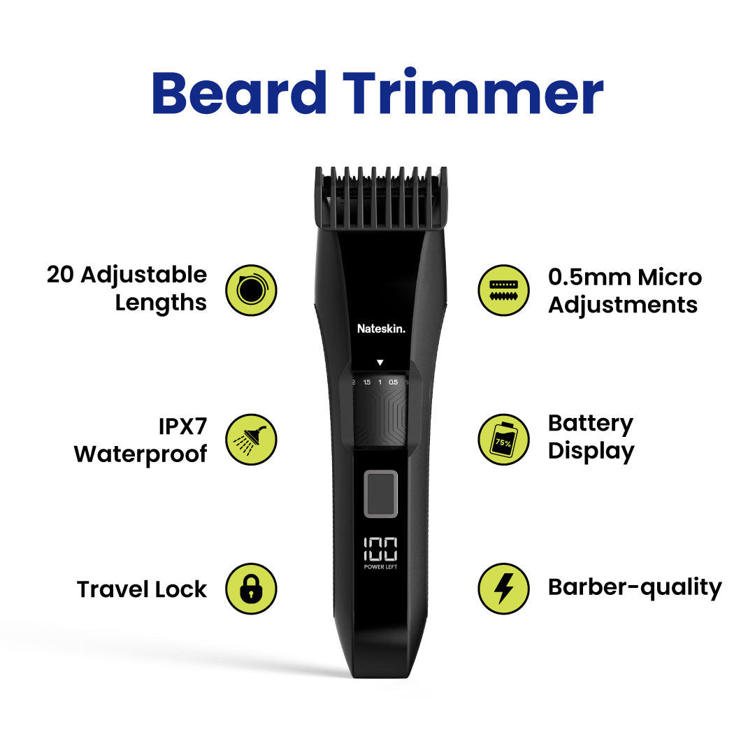 The Balls and Beard Bundle