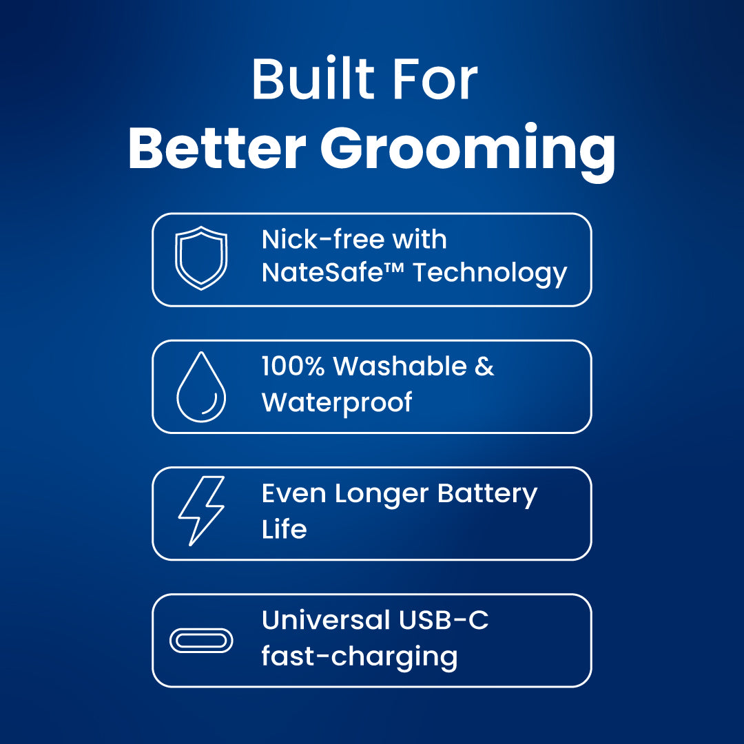 Upgraded Shavemaster Bundle 2.0