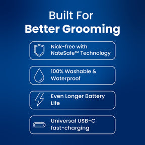 Upgraded Shavemaster Bundle 2.0